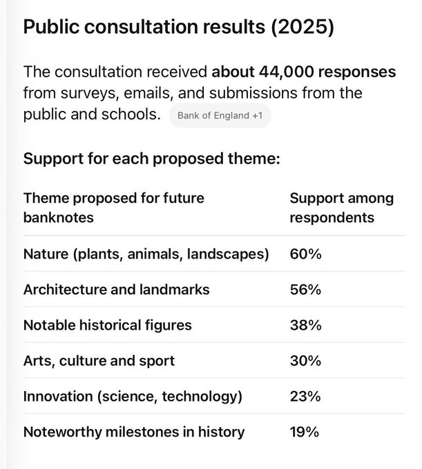 Steve Johnson tweet media