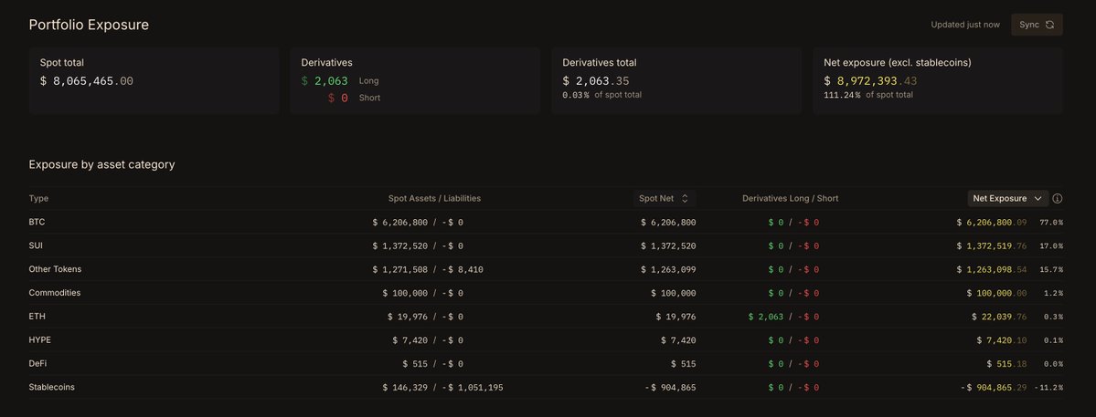 Lighthouse.one tweet media