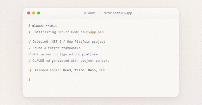 Uno Platform tweet media