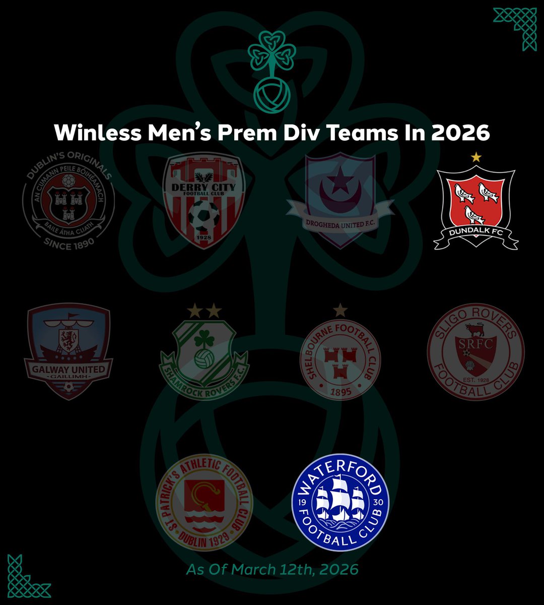 League Of Ireland Media tweet media