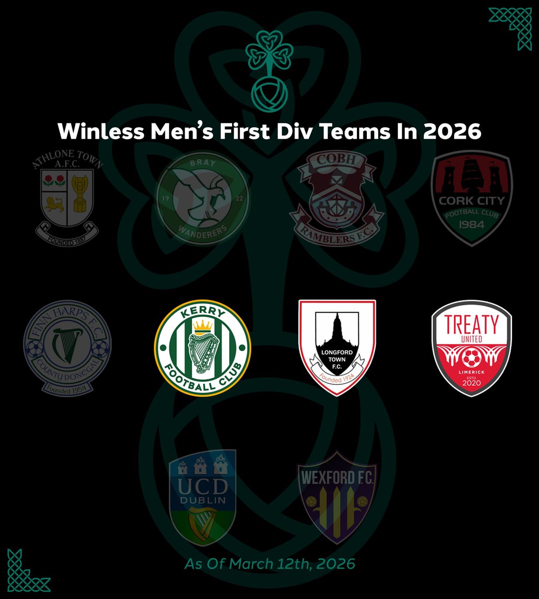 League Of Ireland Media tweet media