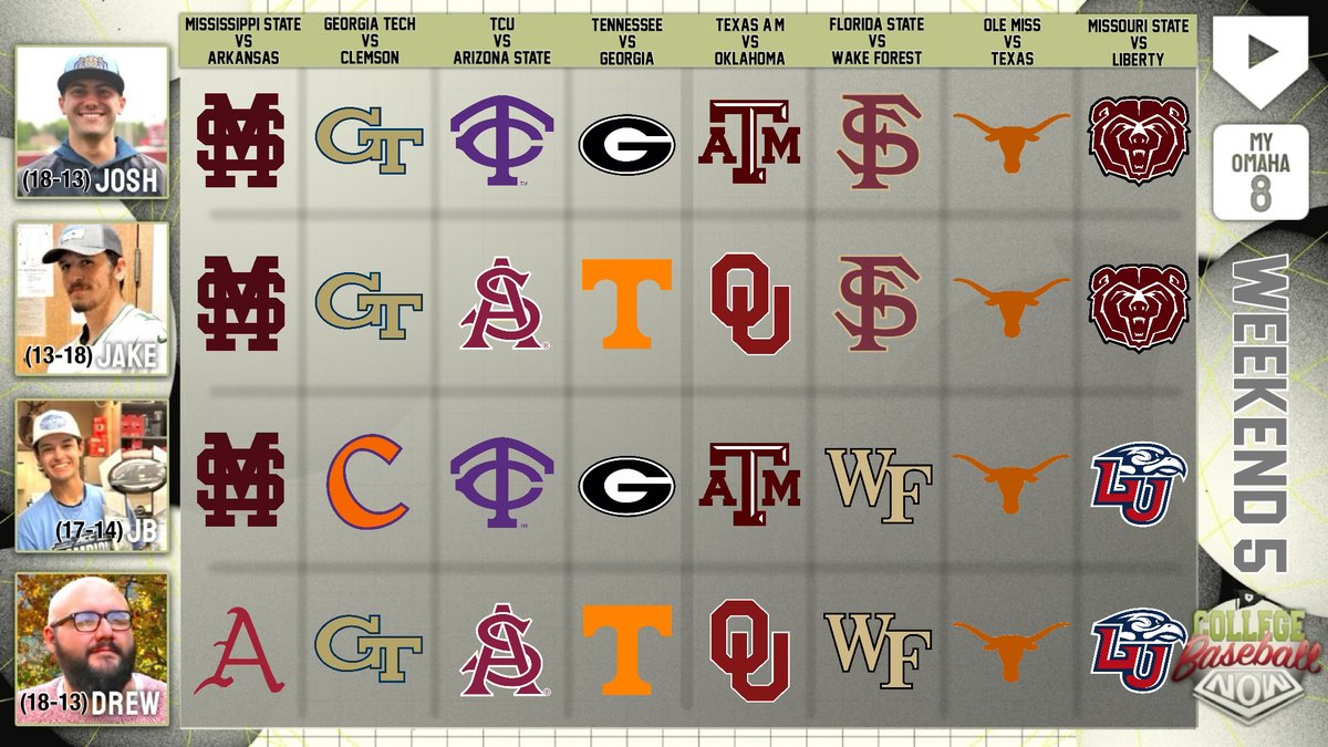 Prospects Live tweet media