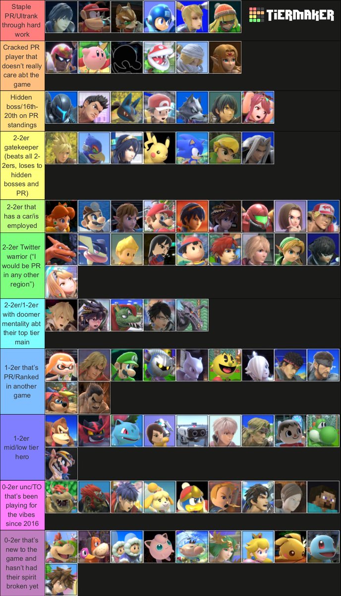 🦖 Free Agent | DinoNuggies 🦖 tweet media