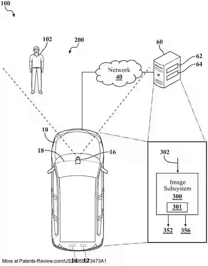 Interesting Patents tweet media