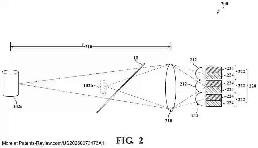 Interesting Patents tweet media