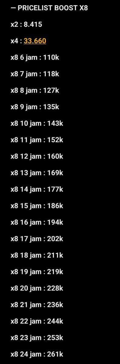 fuyukoo sell gig @ after dm | fast res di WA & DC tweet media