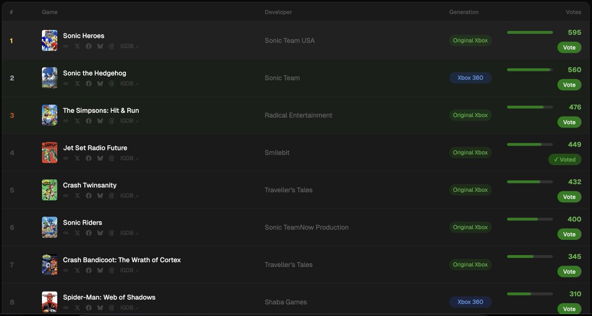 TheHattedGamer tweet media