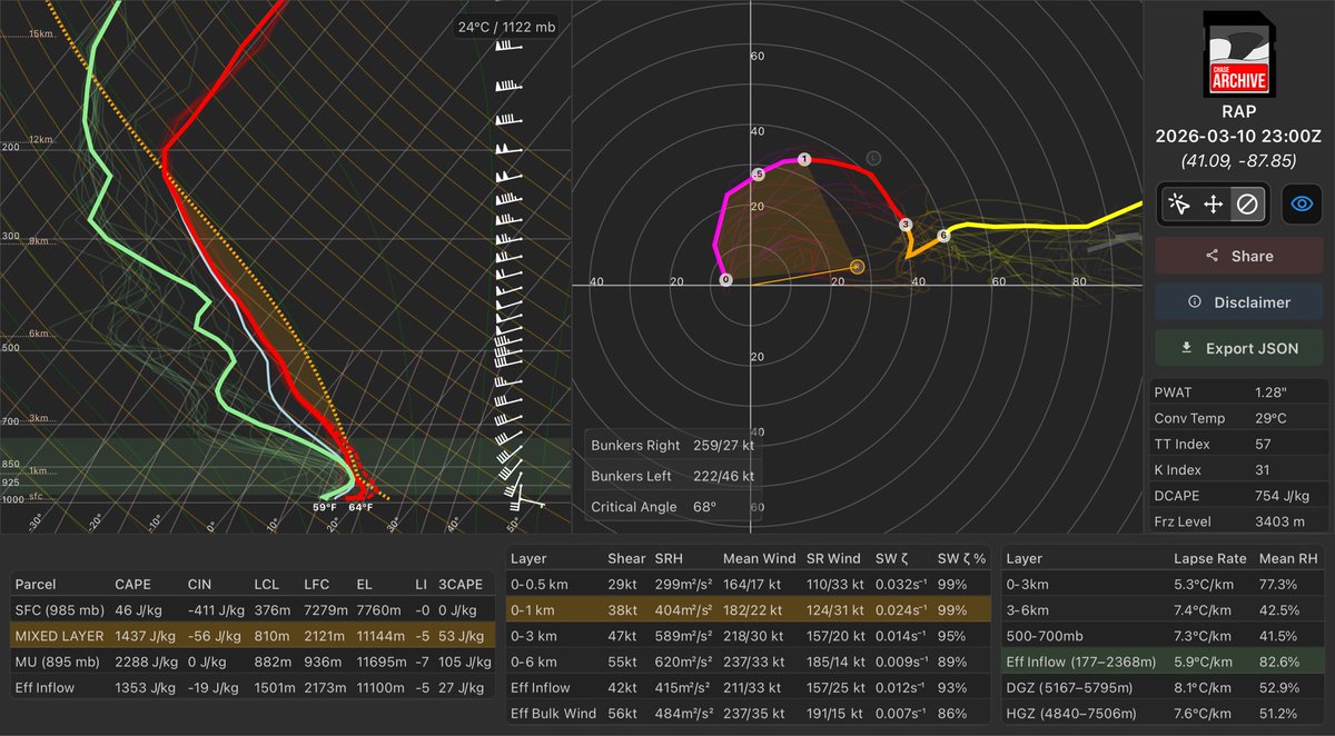 maybe: k*rk tweet media