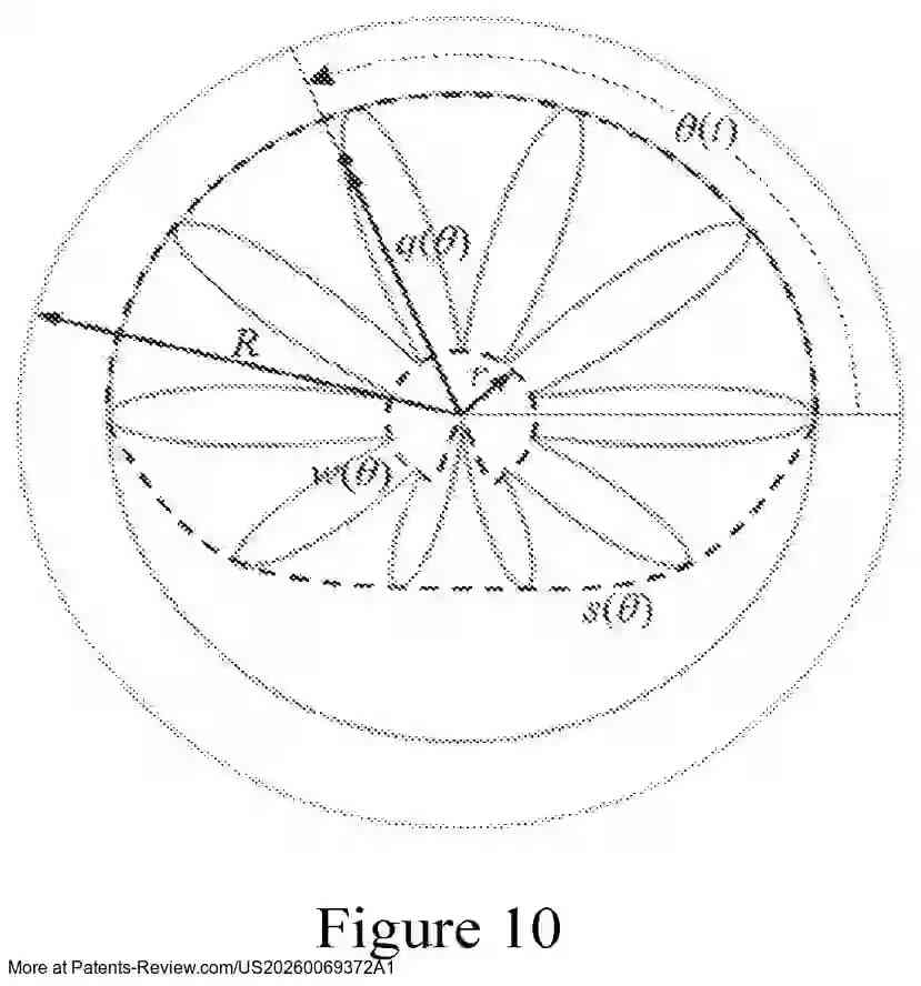 Interesting Patents tweet media