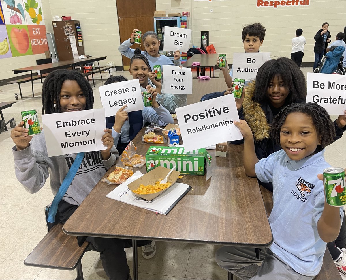 7 Mindsets tweet media