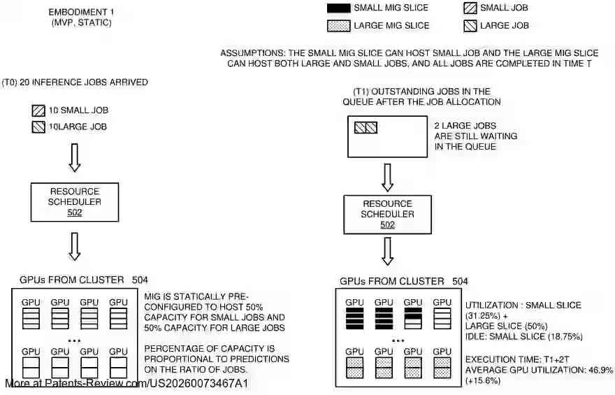 Interesting Patents tweet media
