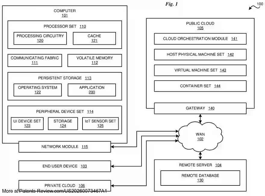 Interesting Patents tweet media
