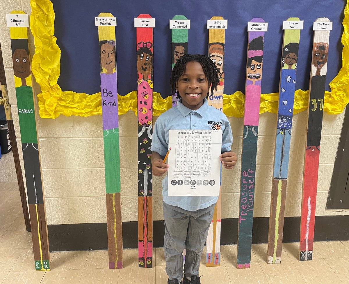 7 Mindsets tweet media