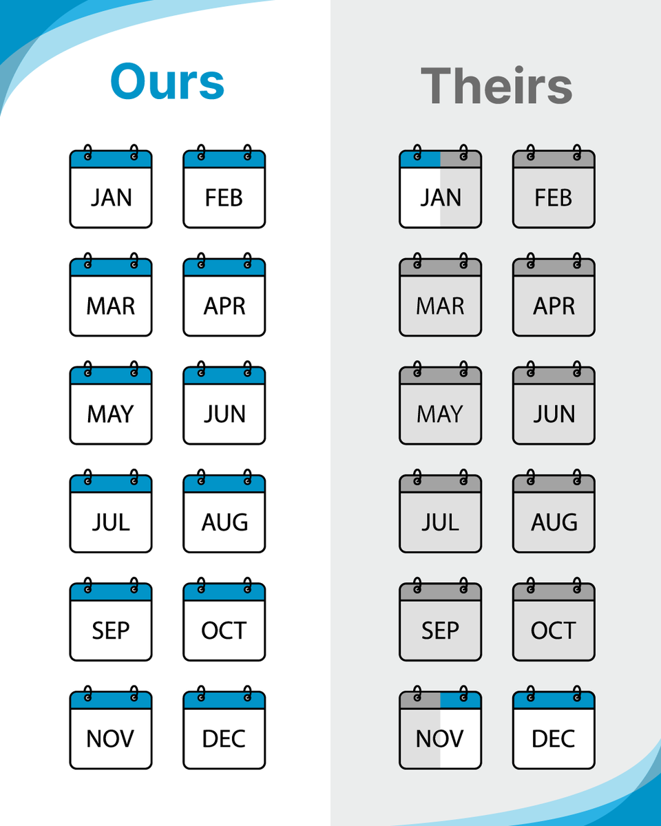 Zion HealthShare tweet media