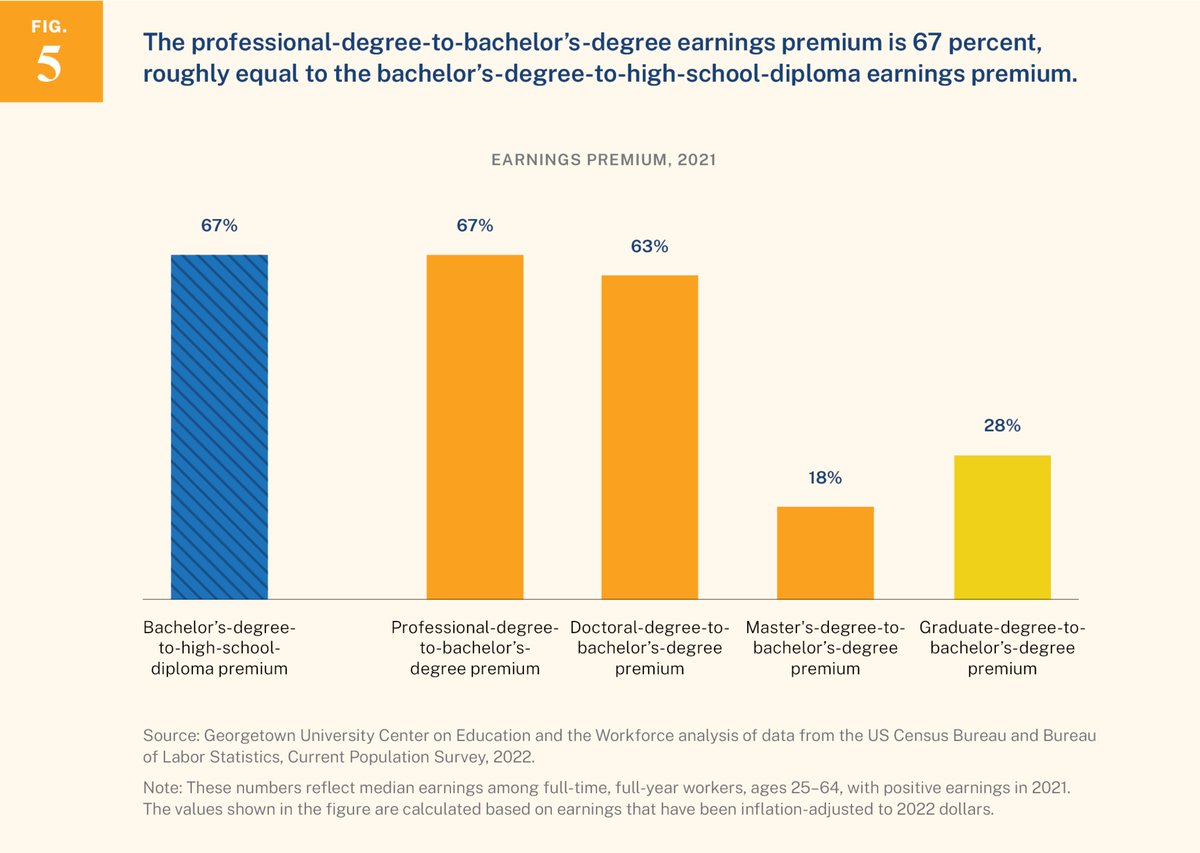 Georgetown CEW tweet media