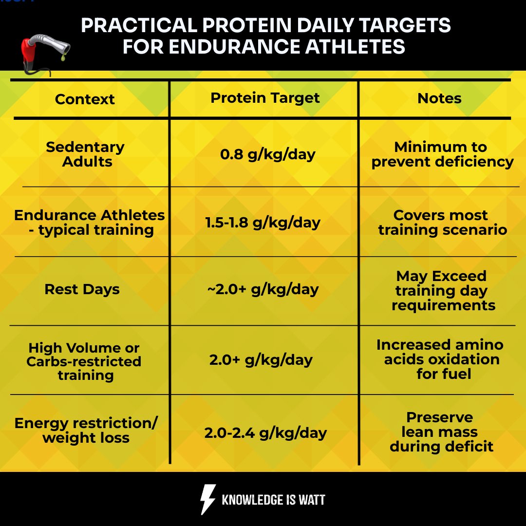 Knowledgeiswatt tweet media