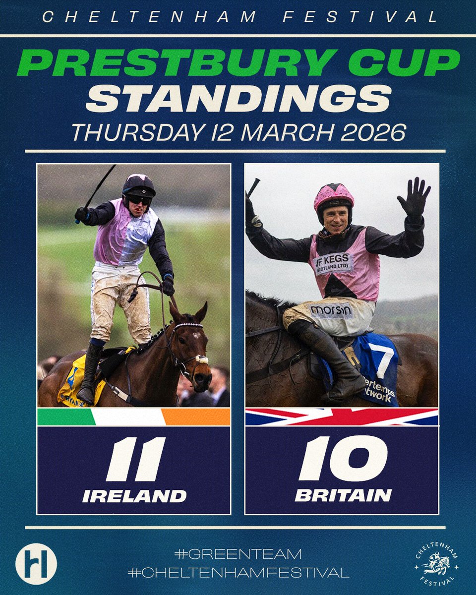 HRIRacing's tweet photo. It's going to the wire.

#GreenTeam #CheltenhamFestival https://t.co/uB2QyPd2hn