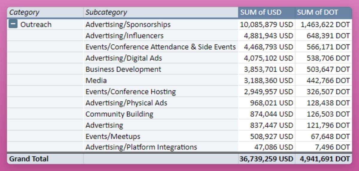 defizard tweet media