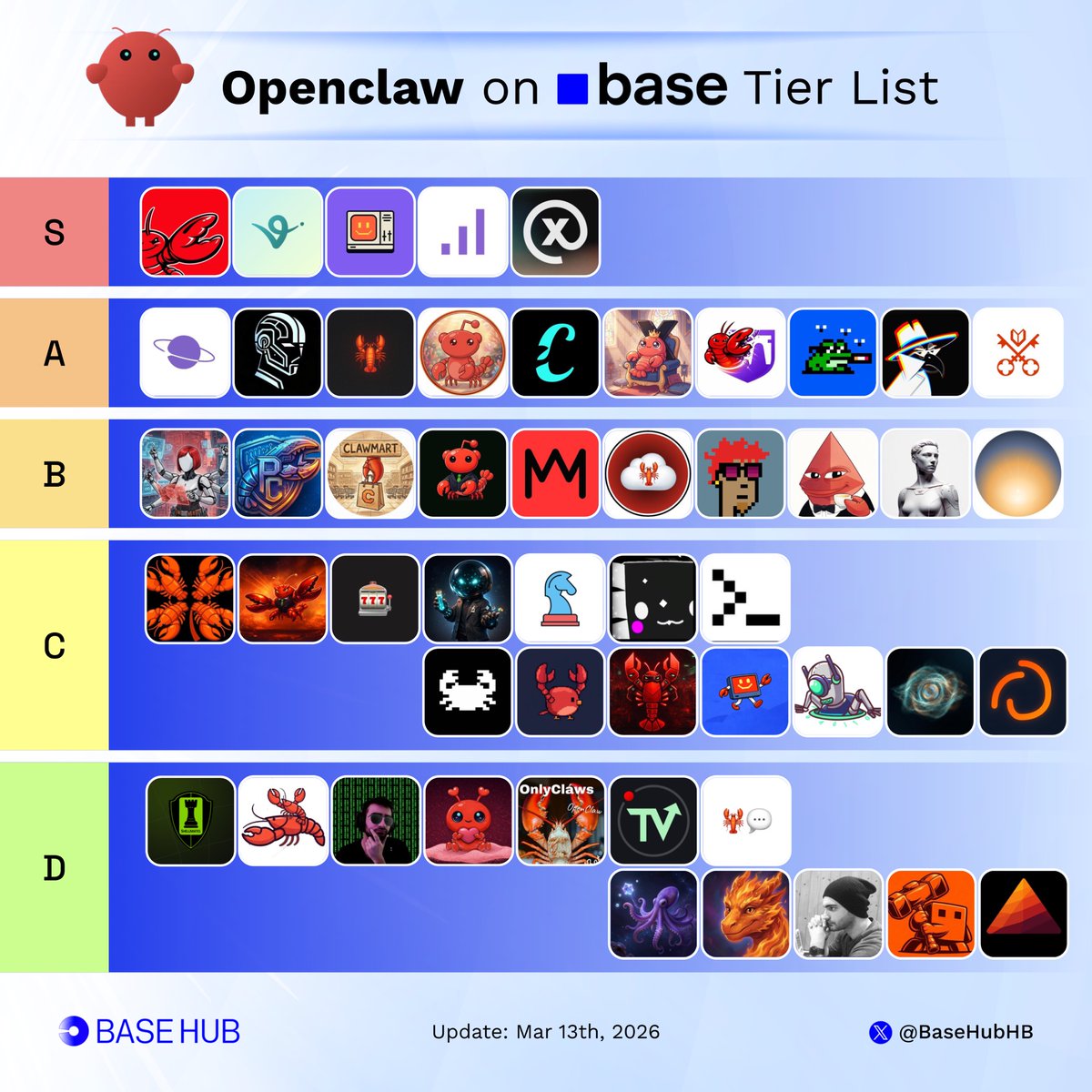 Base Hub 🛡️ tweet media