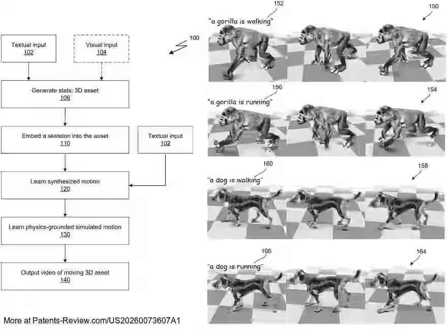 Interesting Patents tweet media
