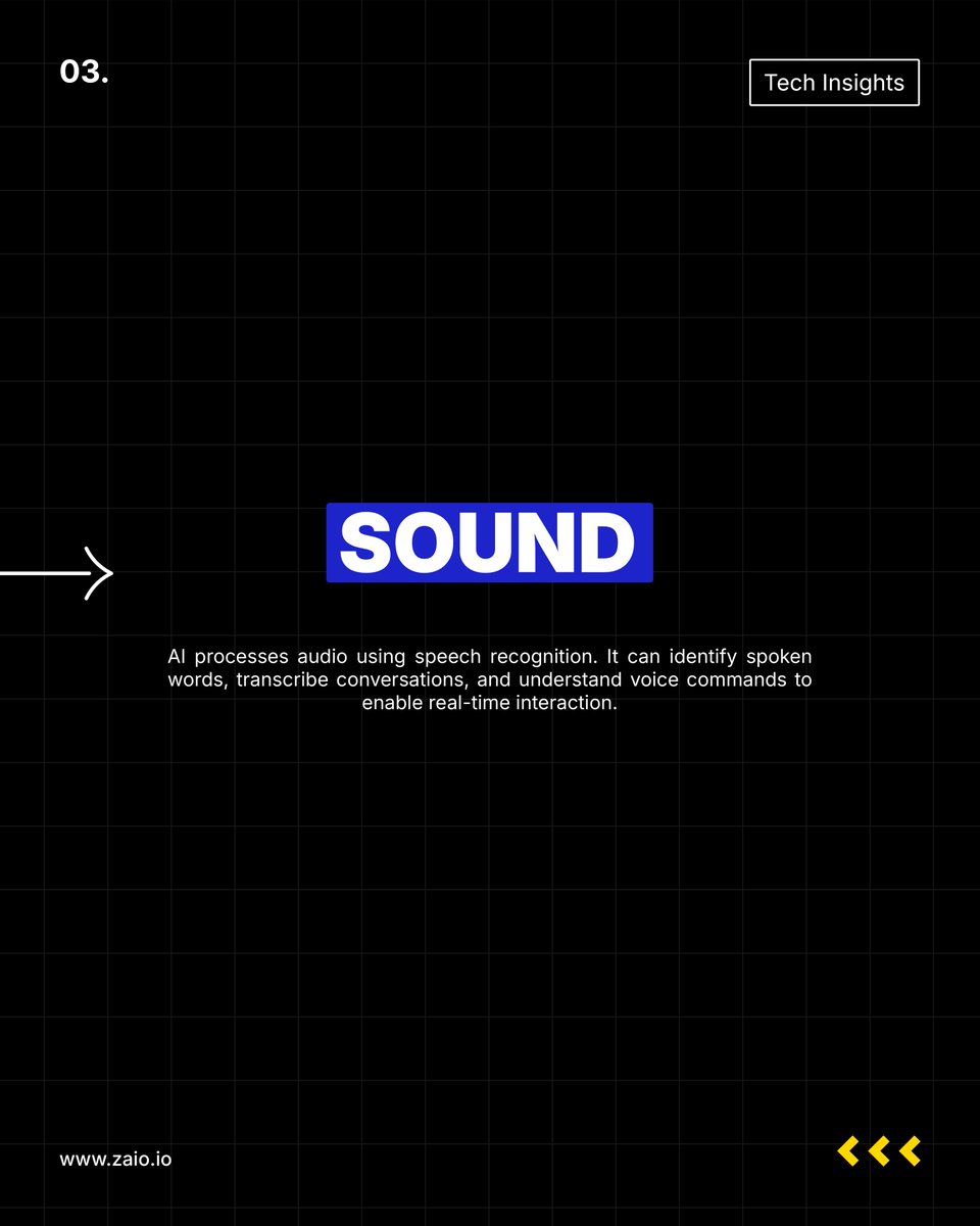 Zaio Institute of Technology tweet media