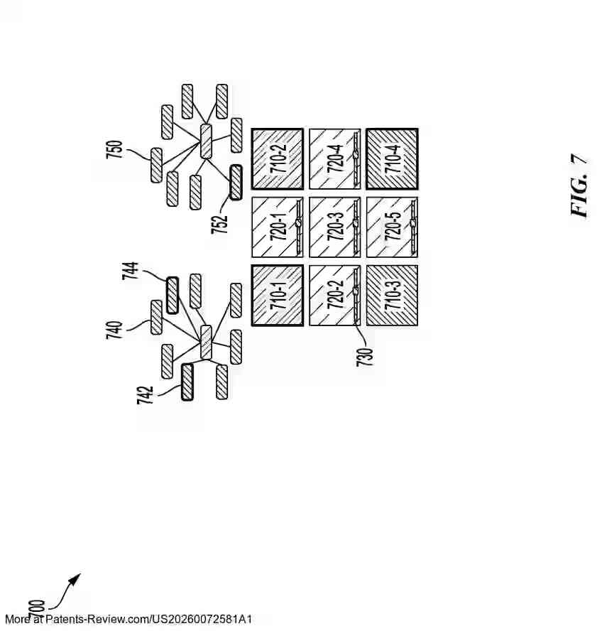Interesting Patents tweet media