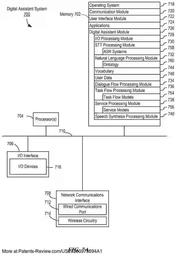 Interesting Patents tweet media