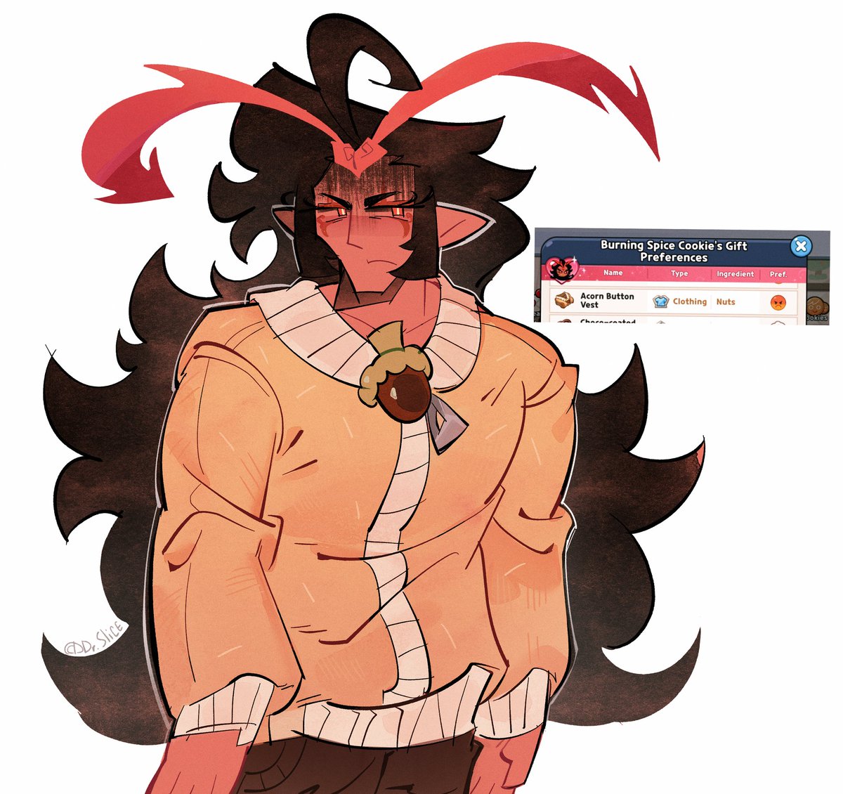 Dr.Slice tweet media