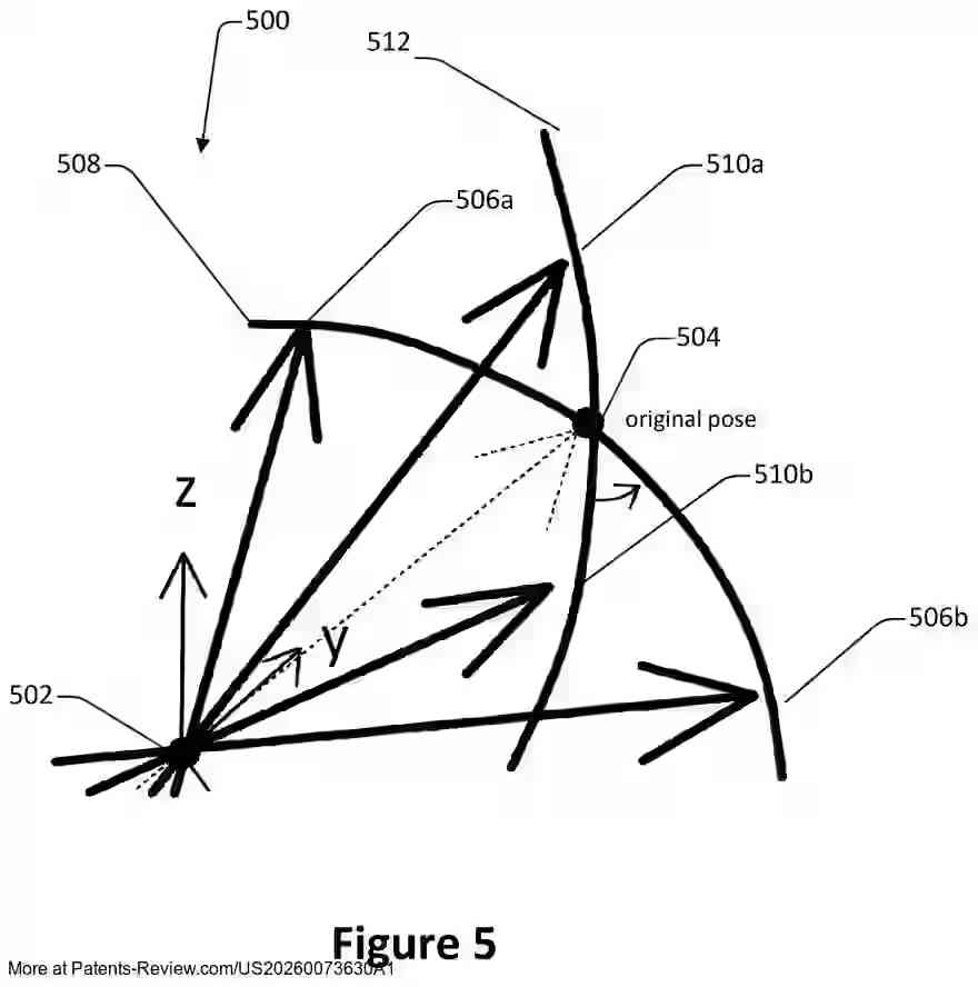 Interesting Patents tweet media