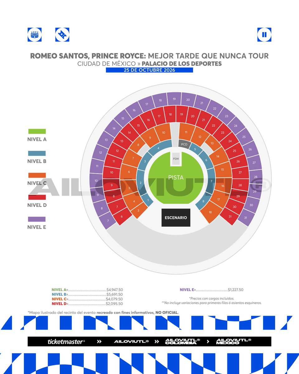 Ángel Rey 👑 tweet media