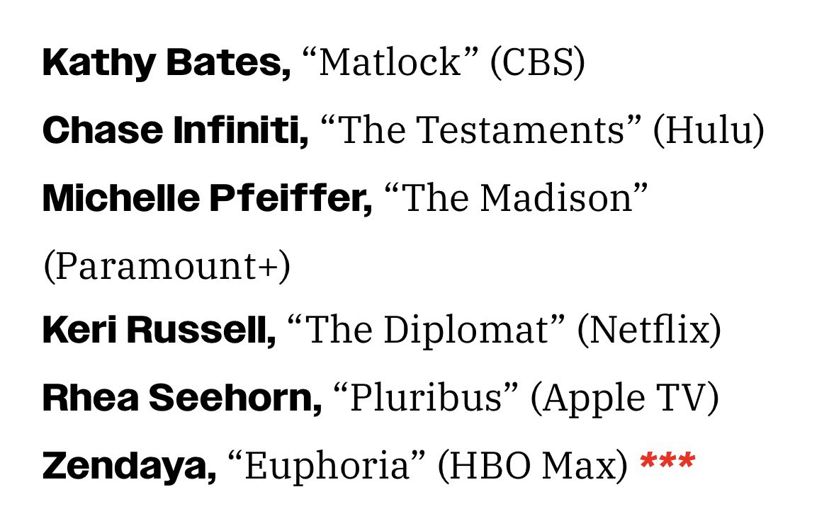 ‘Euphoria’ Season 3 tweet media