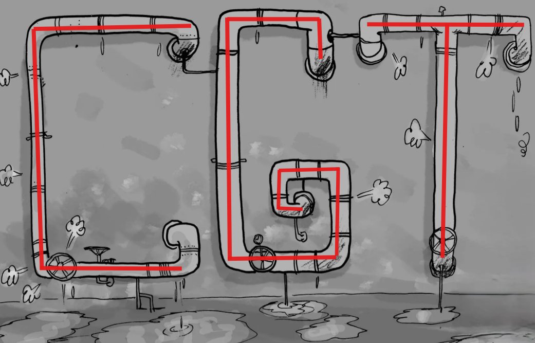La CGT rattrapée par le  FISC : elle a omis de verser près d’1 million € de TVA sur trois ans.
- Rappelons que la Confédération Générale du Travail (CGT) bénéficie de financements publics en France.
- La CGT manque rarement une occasion de dénoncer les employeurs et les nantis