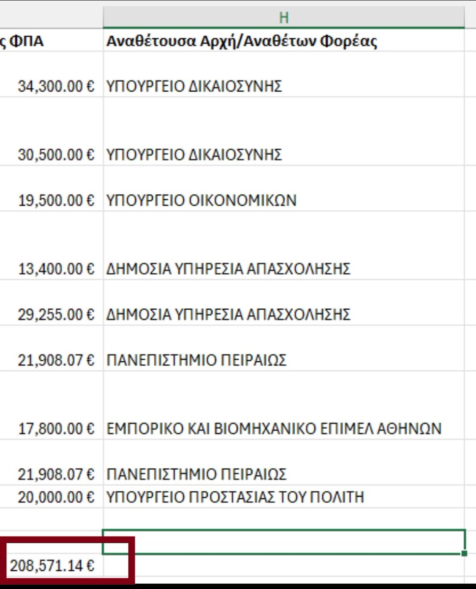 Πιγκάλ <a href="/SZacharos/">Stamatis Zacharos</a> που χάθηκες; 
Ήθελες ip και αριθμό ταυτότητας ε;🥲