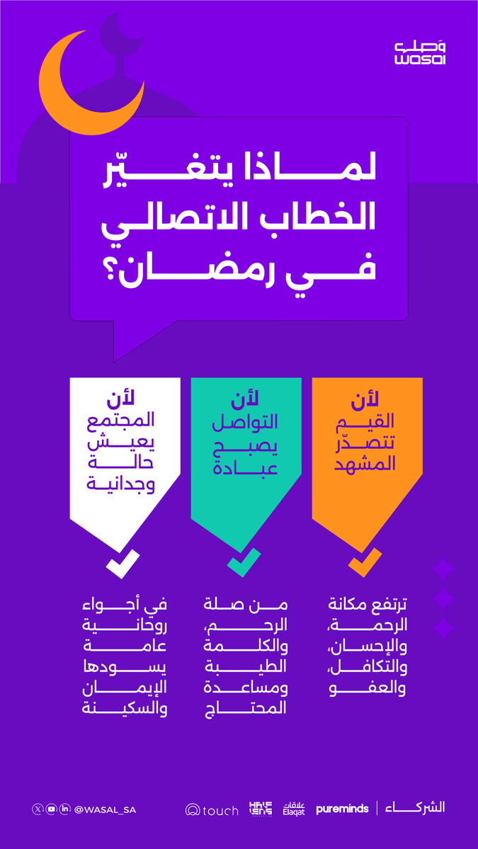 مجتمع وصـل tweet media