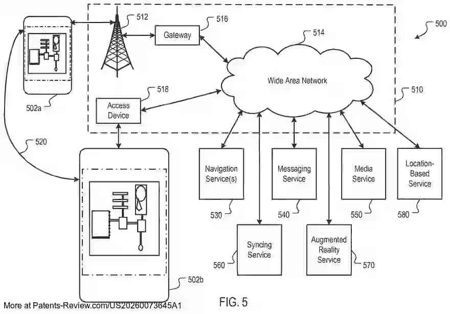 PatentPulse's tweet image. Discover the latest #patent application from #Apple: "SYNCHRONIZED, INTERACTIVE AUGMENTED REALITY DISPLAYS FOR MULTIFUNCTION DEVICES" #US20260073645. 📱
This tech enables real-time #AR experiences by combining live video with user-generated annotations on touch surfaces. 📹