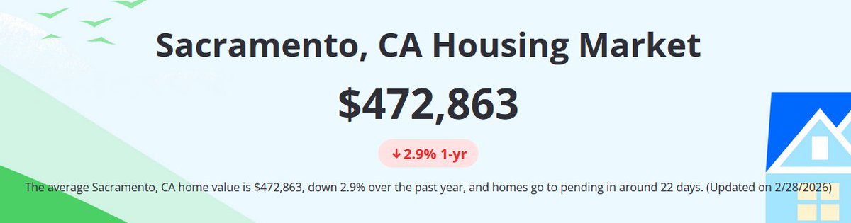 sp6r=underrated tweet media