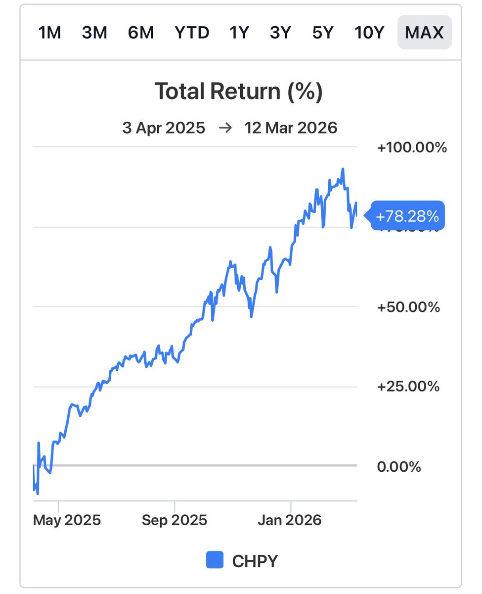 High Yield Hustle tweet media