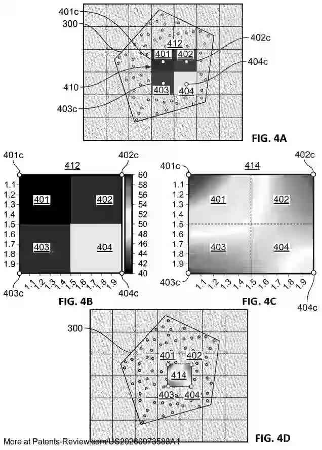 Interesting Patents tweet media