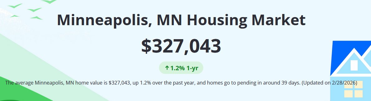 sp6r=underrated tweet media