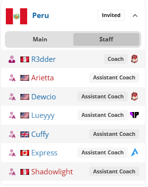 Findirath tweet media