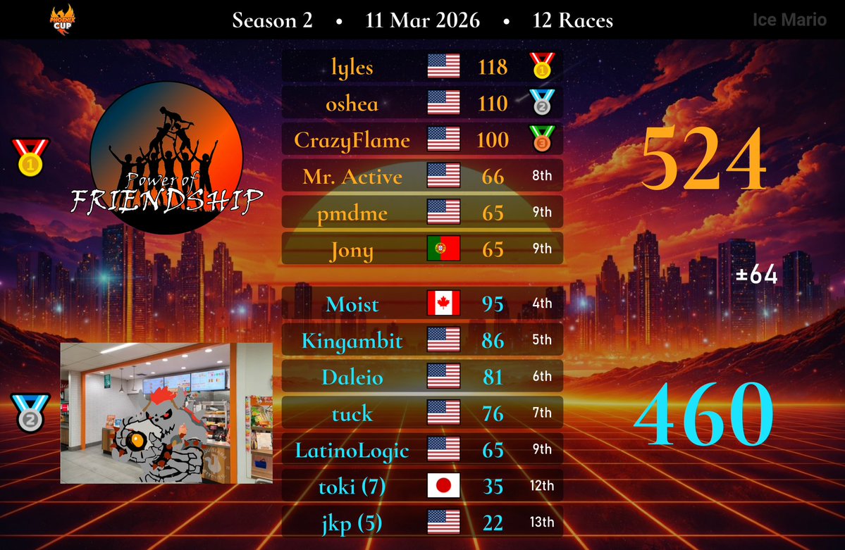 crazyflame tweet media