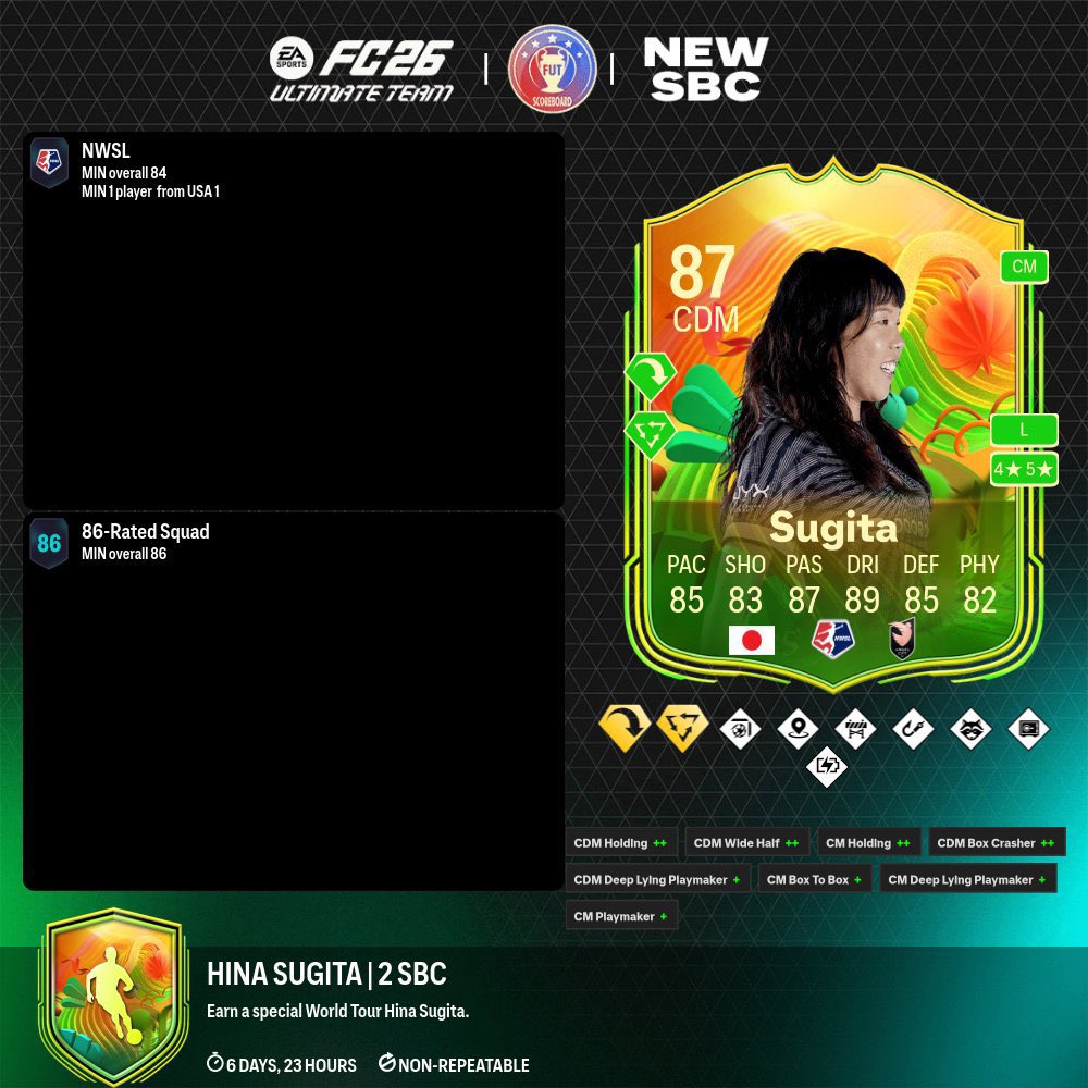 عـالـم فــيـفــا || FIFA WORLD tweet media