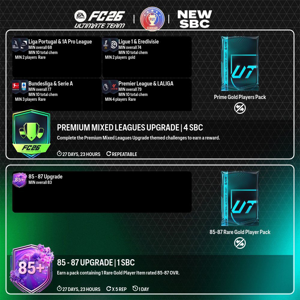 عـالـم فــيـفــا || FIFA WORLD tweet media