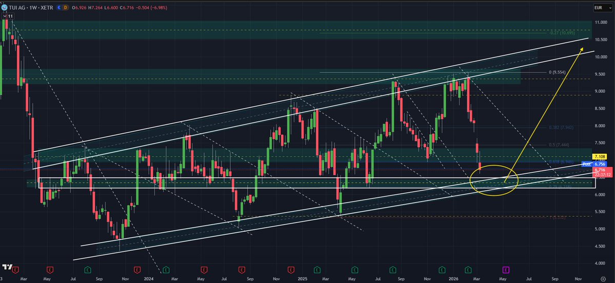 MD_DomPablo tweet media