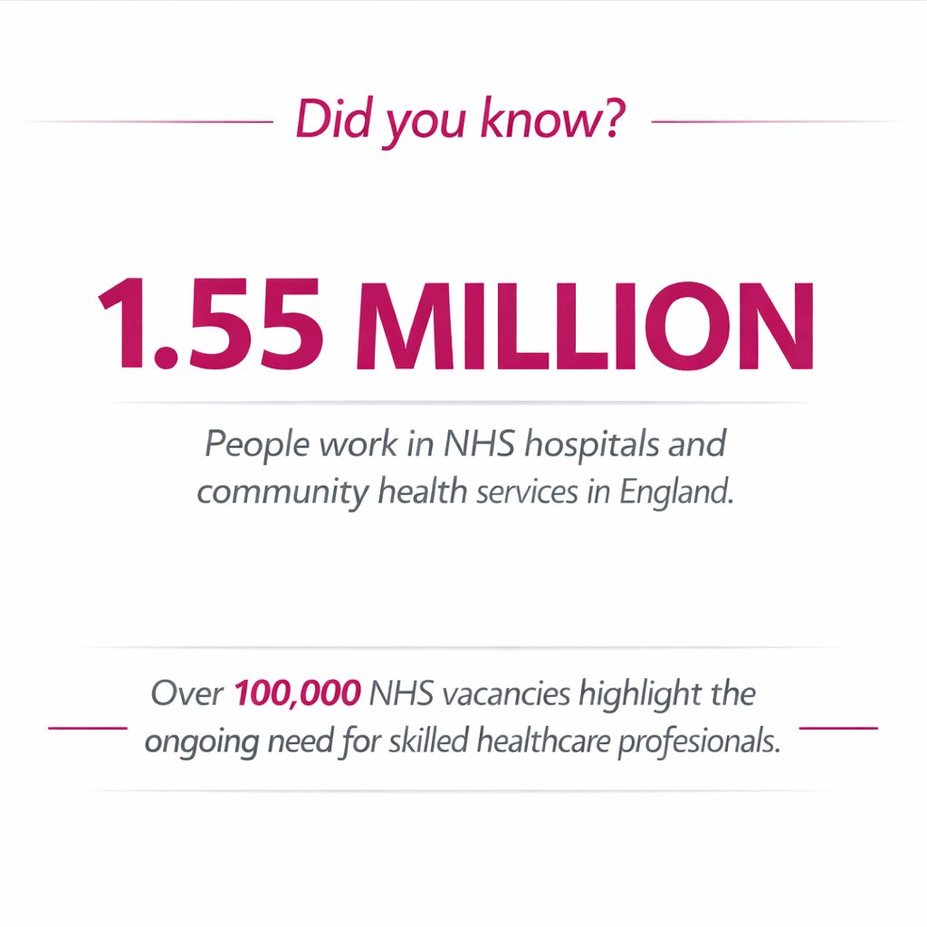 HealthRecruitN's tweet photo. The NHS employs 1.55M people in England, but with 100,000+ vacancies, the need for skilled healthcare professionals is greater than ever. 🏥👩‍⚕️

We’re here to bridge the gap.

#NHS #HealthcareRecruitment #NursingJobs #HealthcareStats https://t.co/6EVbfR2s8r