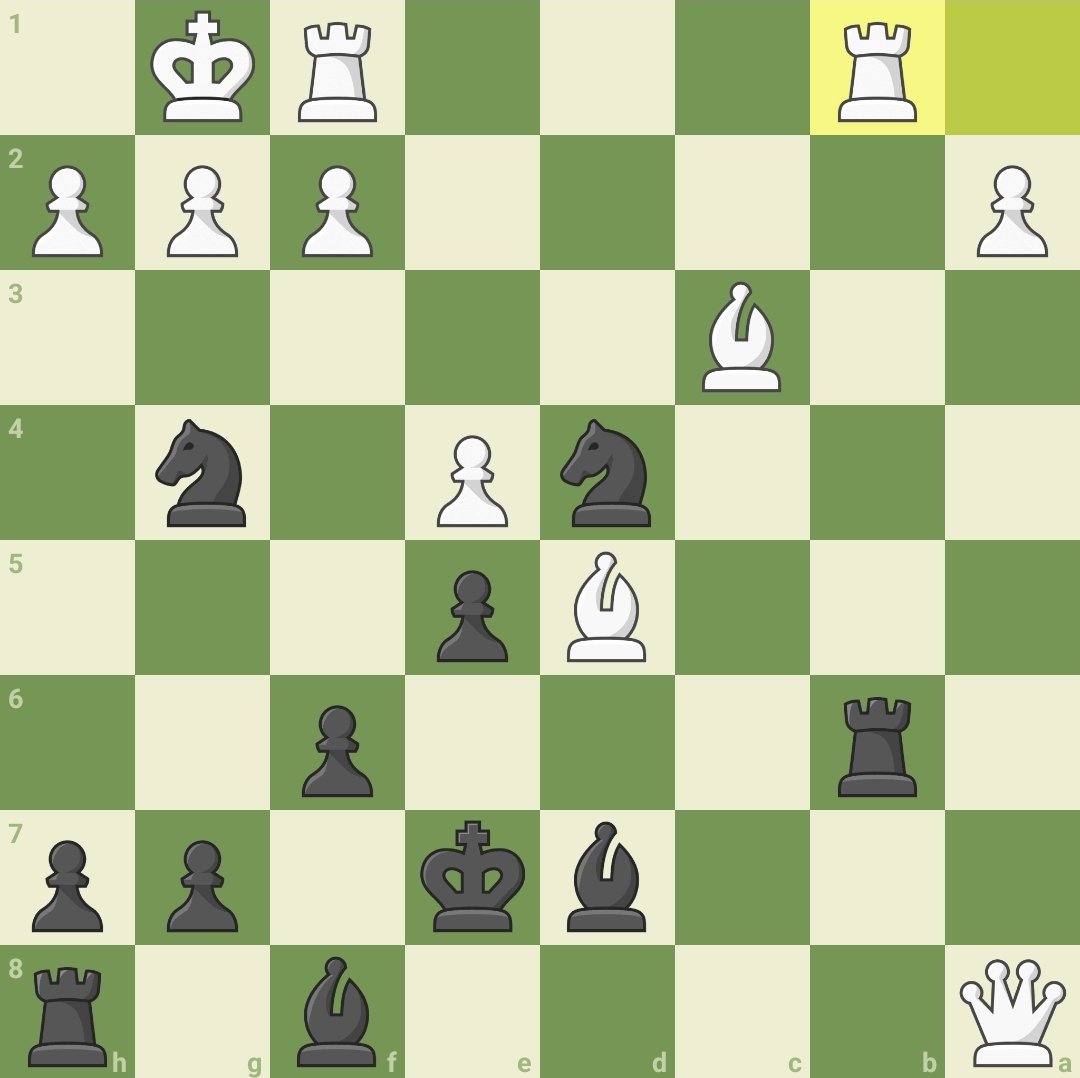 PetrS's tweet photo. Black to move.
How would you continue?

#chesspunks #chesspuzzle https://t.co/s01jjLtlUe