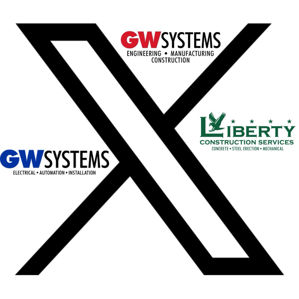 GW Systems tweet media