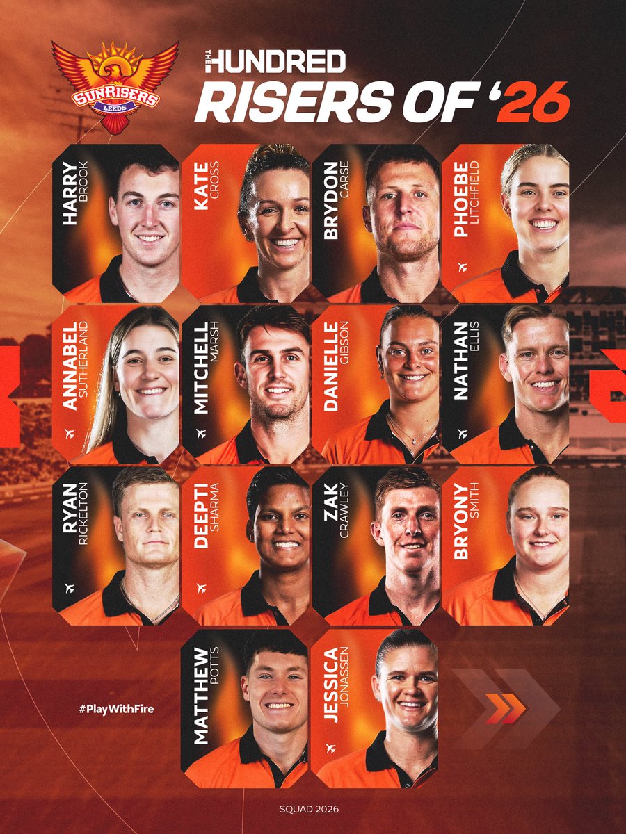 SunRisers Leeds tweet media