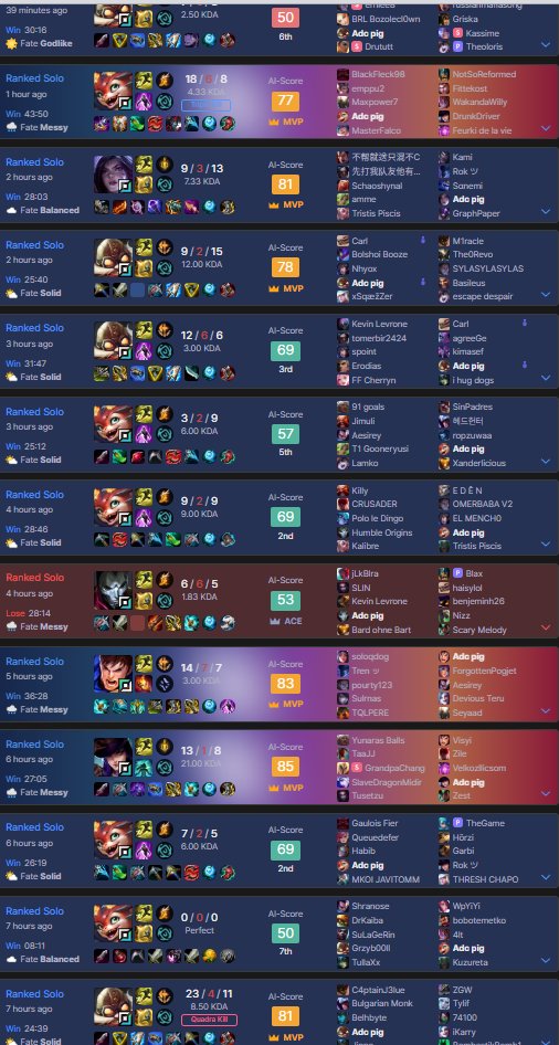 AloisNL's tweet image. It worked #fundamentals