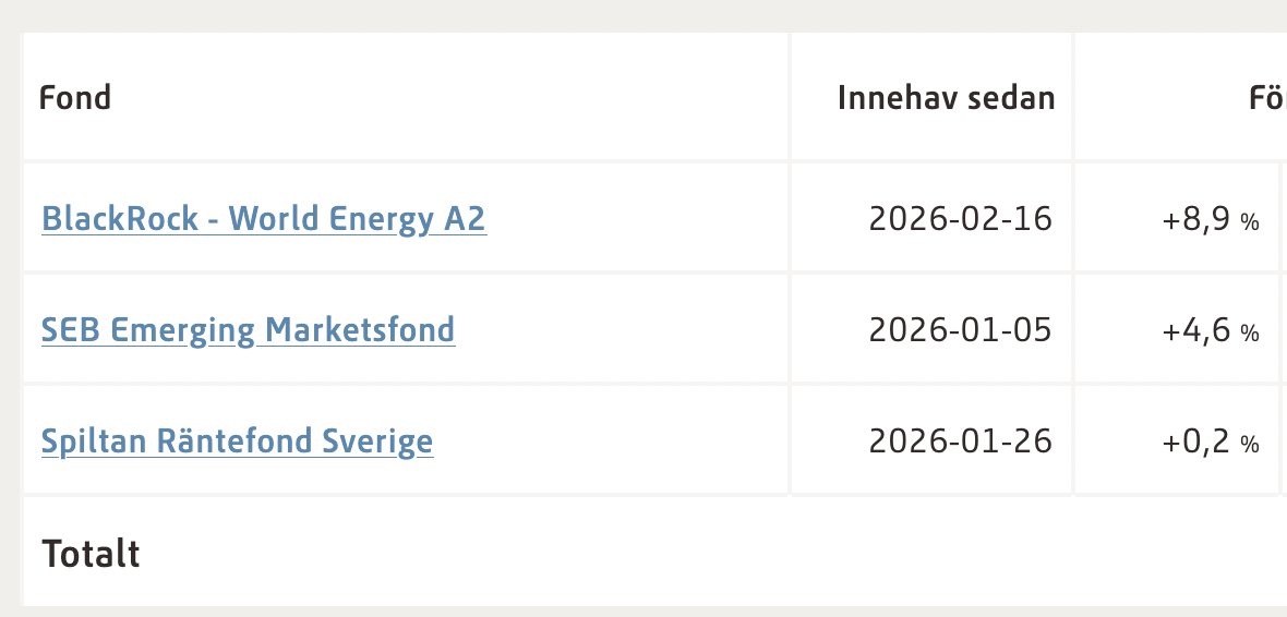 kulturdesken tweet media